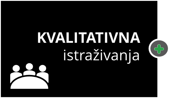 KVALITATIVNA ISTRAŽIVANJA