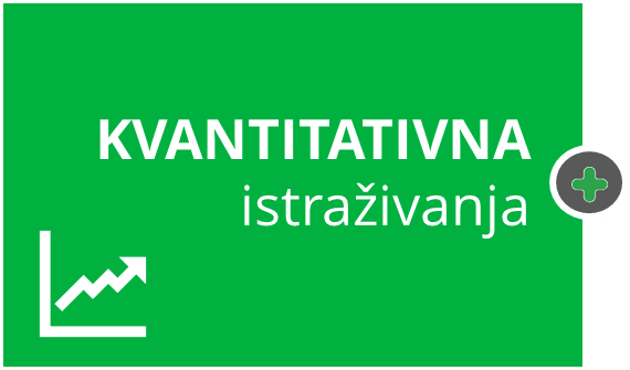 KVANTITATIVNA ISTRAŽIVANJA